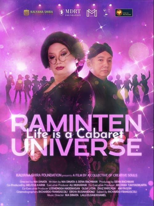 Raminten Universe