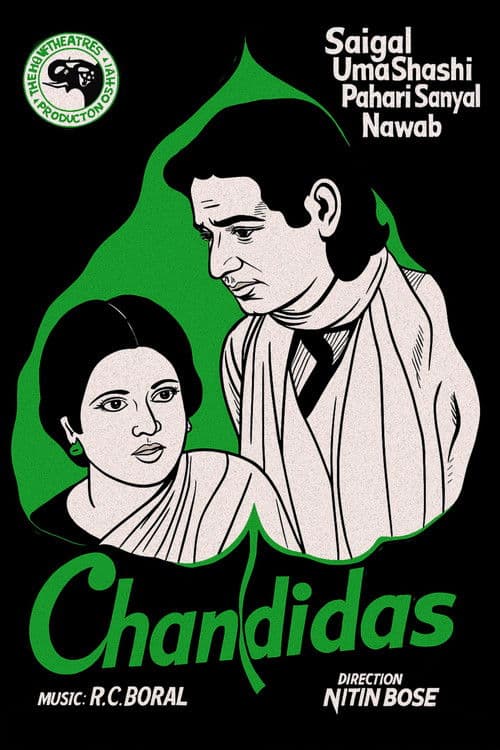 Chandidas