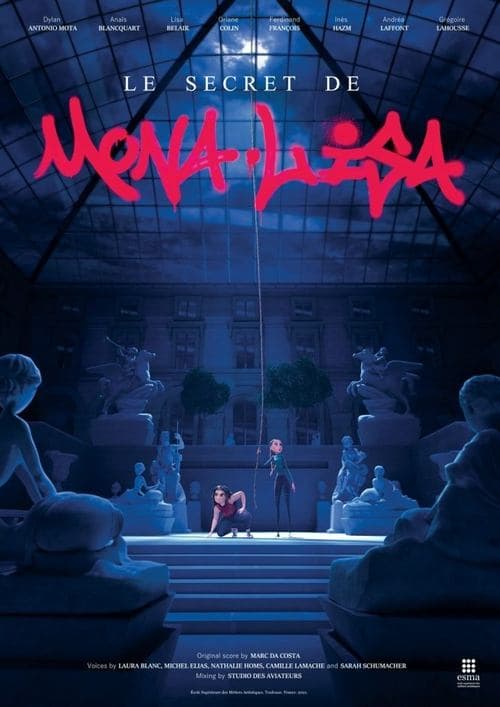 The Secret of Mona Lisa