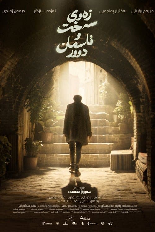 Harsh Land and Distant Sky