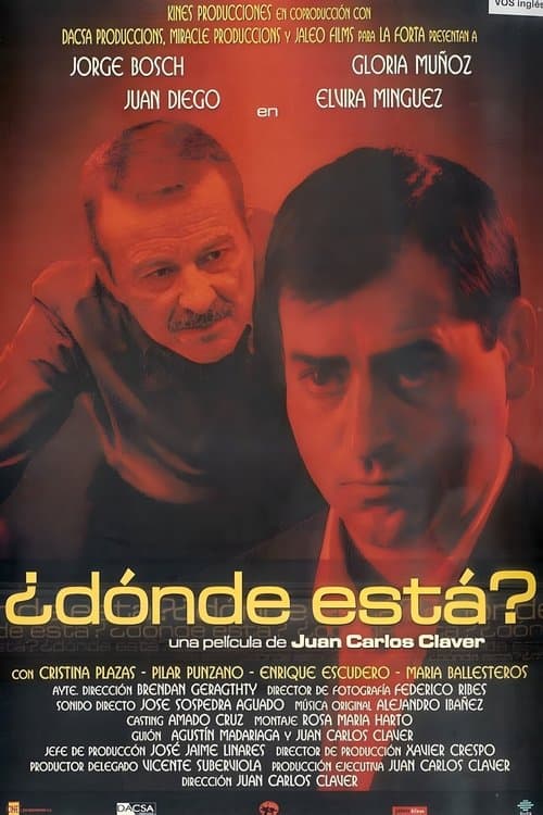 ¿Dónde está?